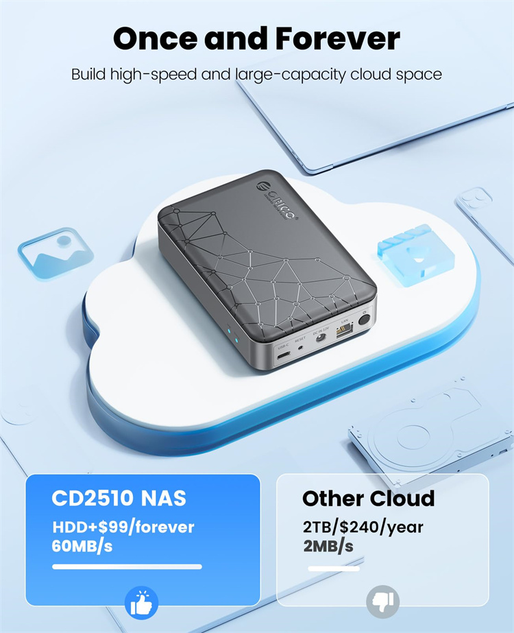 ORICO-CD2510-25-SATA-HDD-SDD-NAS-Aufbewahrung-Netzwerkgehaumluseprivater-CloudDLNA-Protokollmagnetis-2007450-3